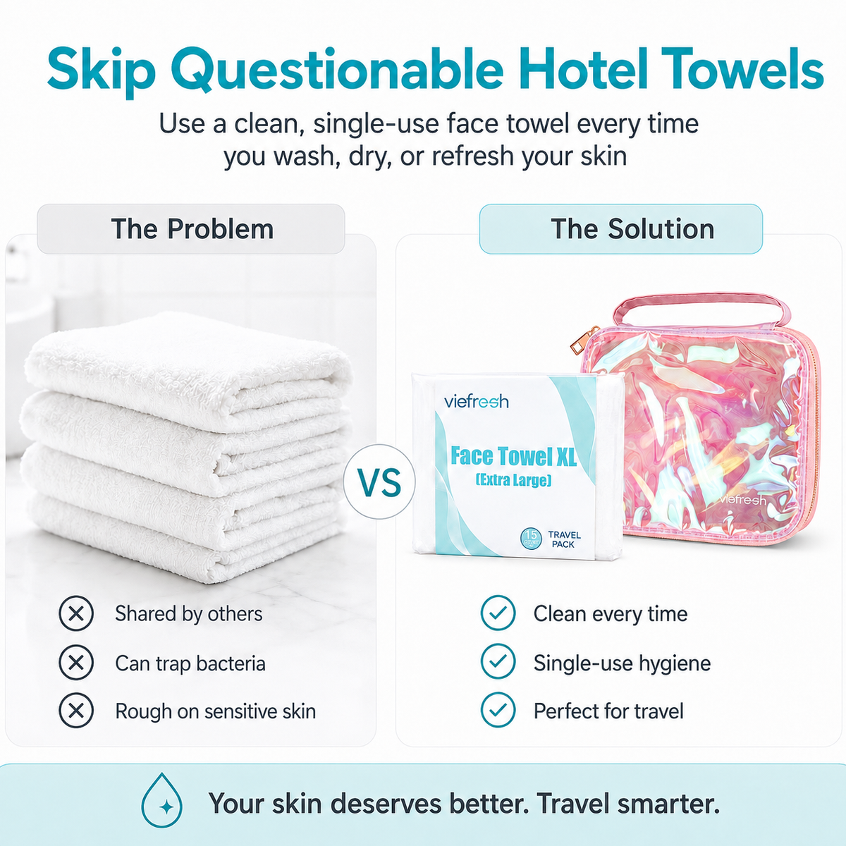 Disposable Face Towel Holder & Travel Storage Case with 15 Count XL Refillable Towels